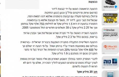 ניהול הבראת רשת מרפאות אריאל – גלובס